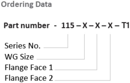 S115 Ordering Information