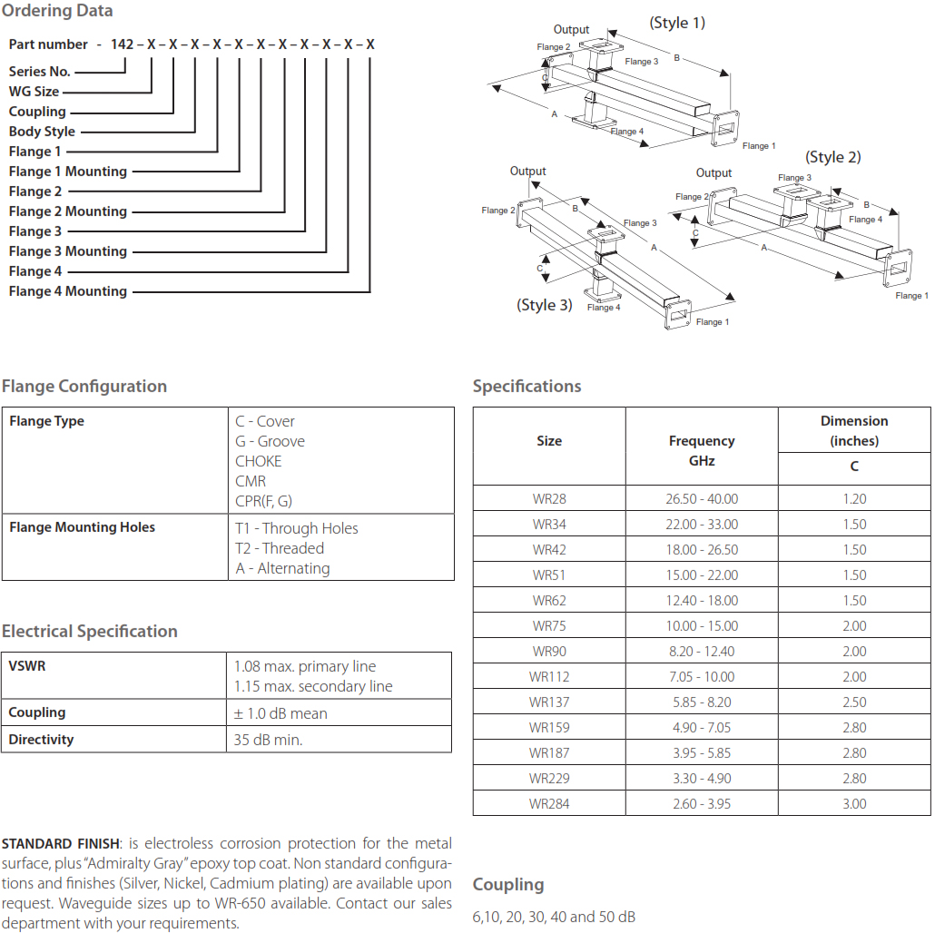 Unique Broadband Systems » Amplifiers Waveguides Transmitters BUCs ...